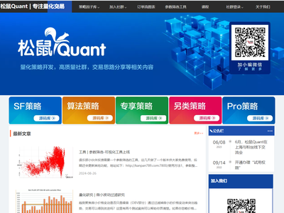 松鼠Quant