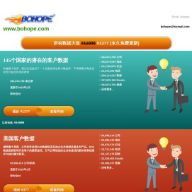 - bohope 全球数据银行 黄金数据库 Global Databases 跨境电商实现低成本爆发式获客