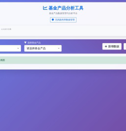 基金产品分析工具