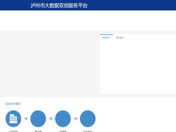泸州大数据双创服务平台