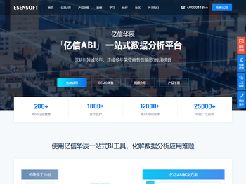 亿信ABI商业智能软件