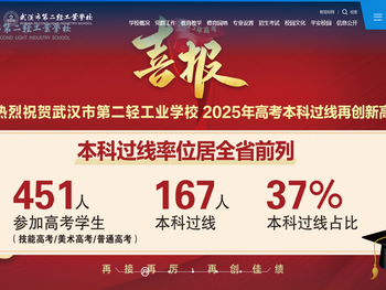武汉市第二轻工业学校
