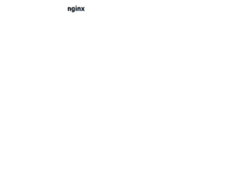 nginx