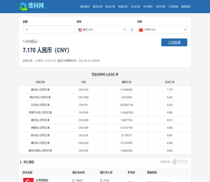 实时汇率查询