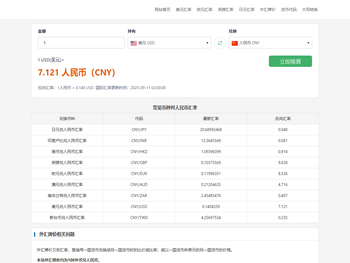 在线汇率换算查询工具