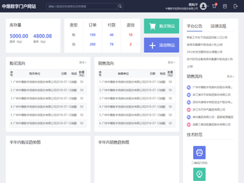 中爆数字门户网站