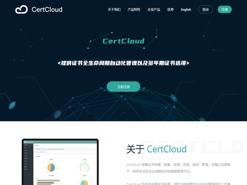 CertCloud