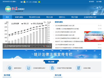 江苏科技统计网