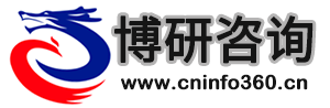 市场调研服务