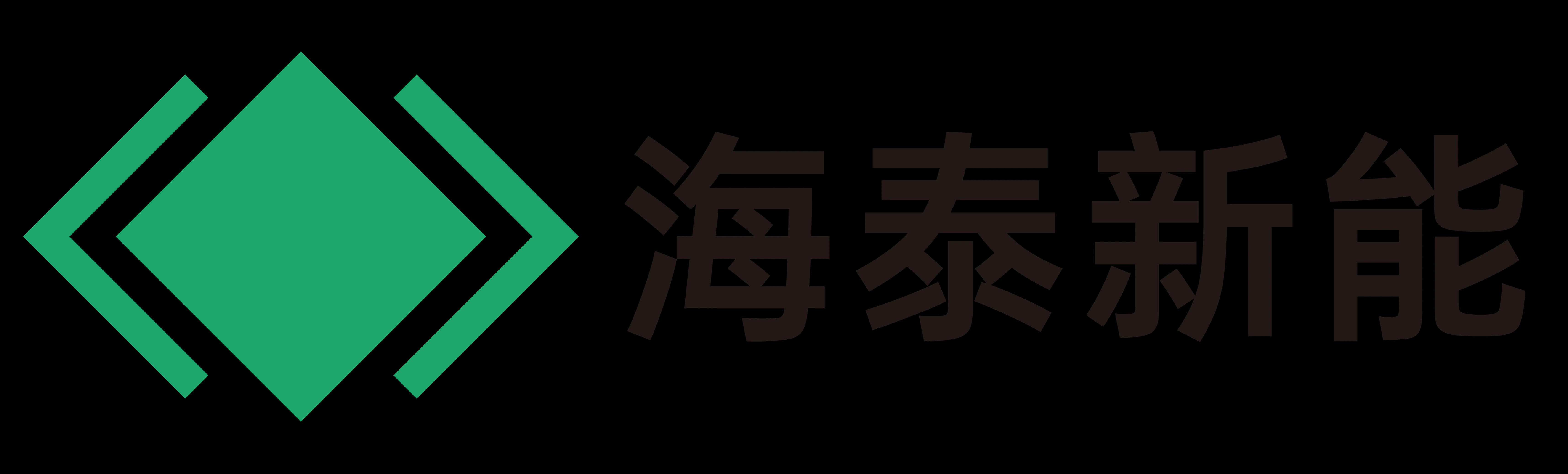 全球绿色能源智造者