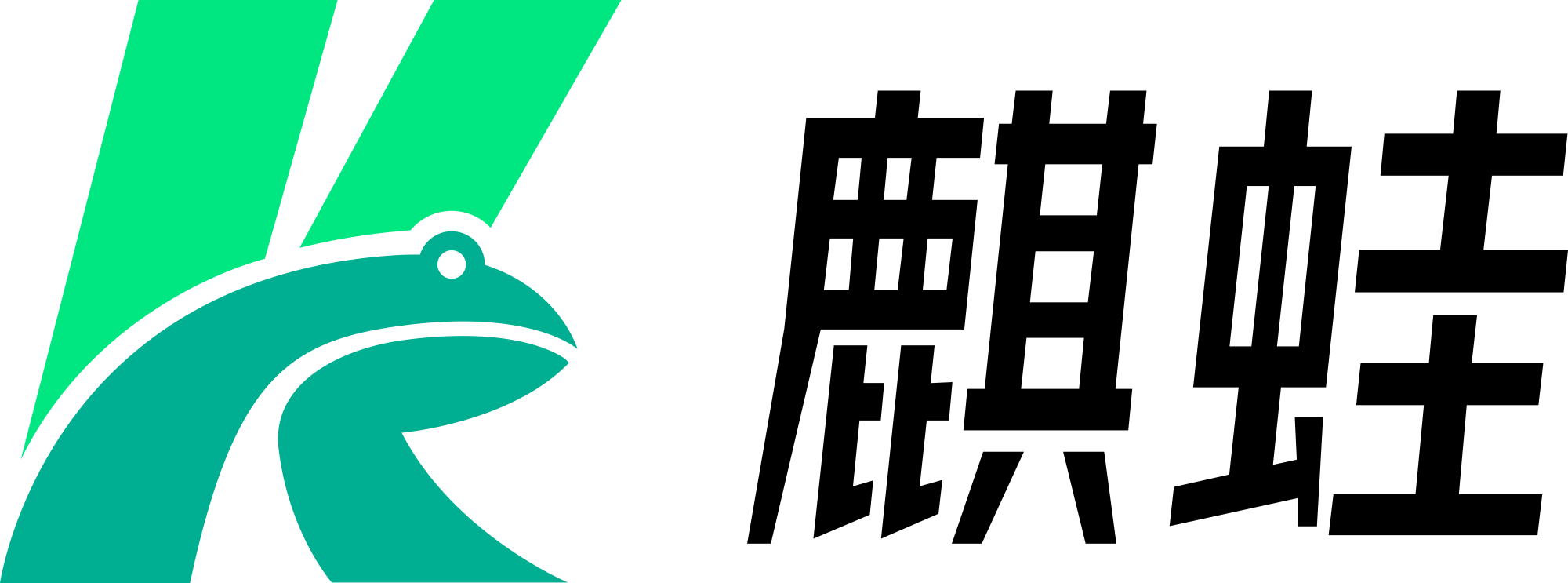 麒蛙员工激励赋能平台