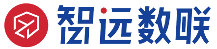 4S店企业微信数字化平台