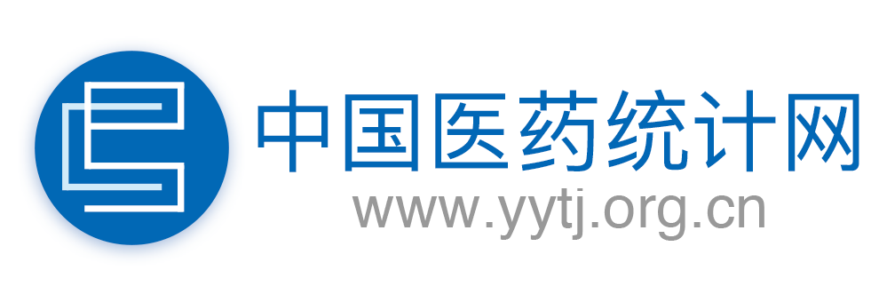 中国医药统计网