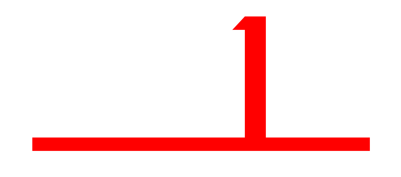 Military